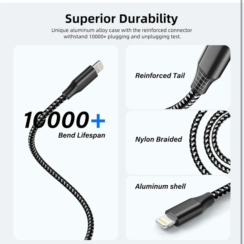Cable-3 packs